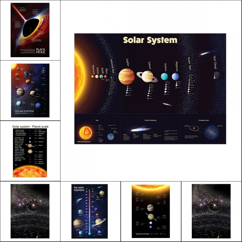 Espaço planeta cartazes e impr - Star Map Poster avaliação e preço